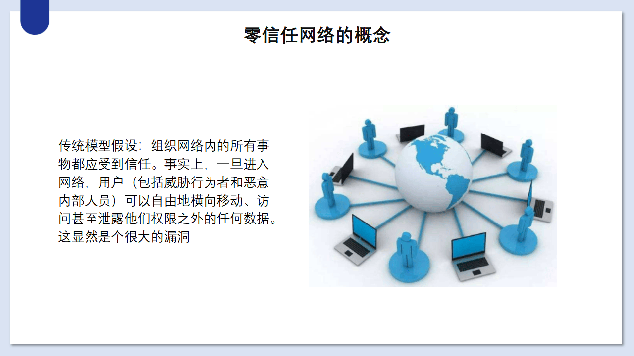 零信任網絡訪問技術 企業數字化轉型的安全基石